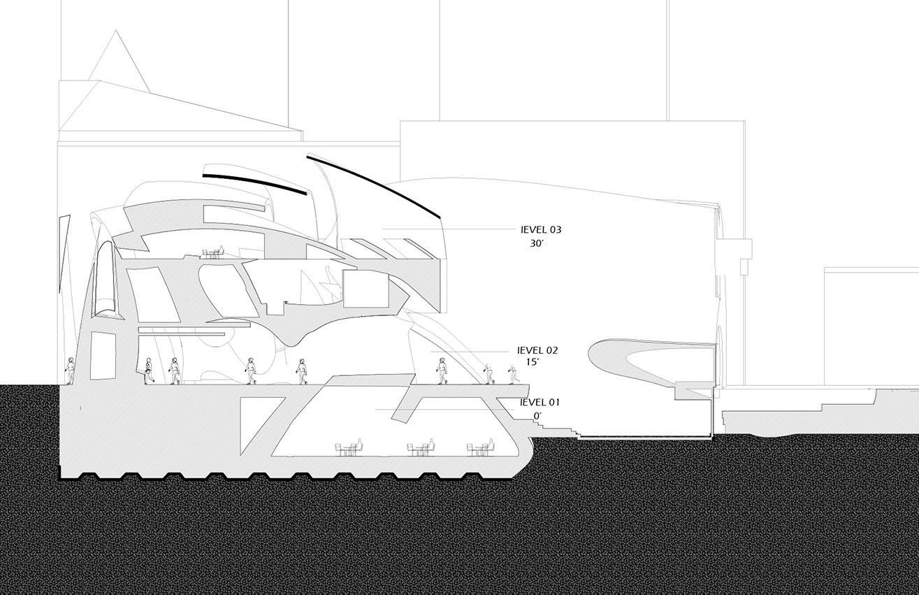 Eccentric Ground Section Cut
